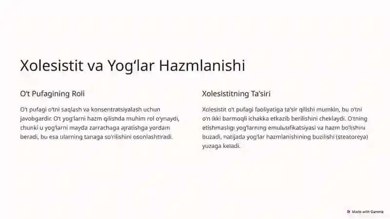 Xolesistitda Yogʻlar Hazmlanishining Buzilishi 2