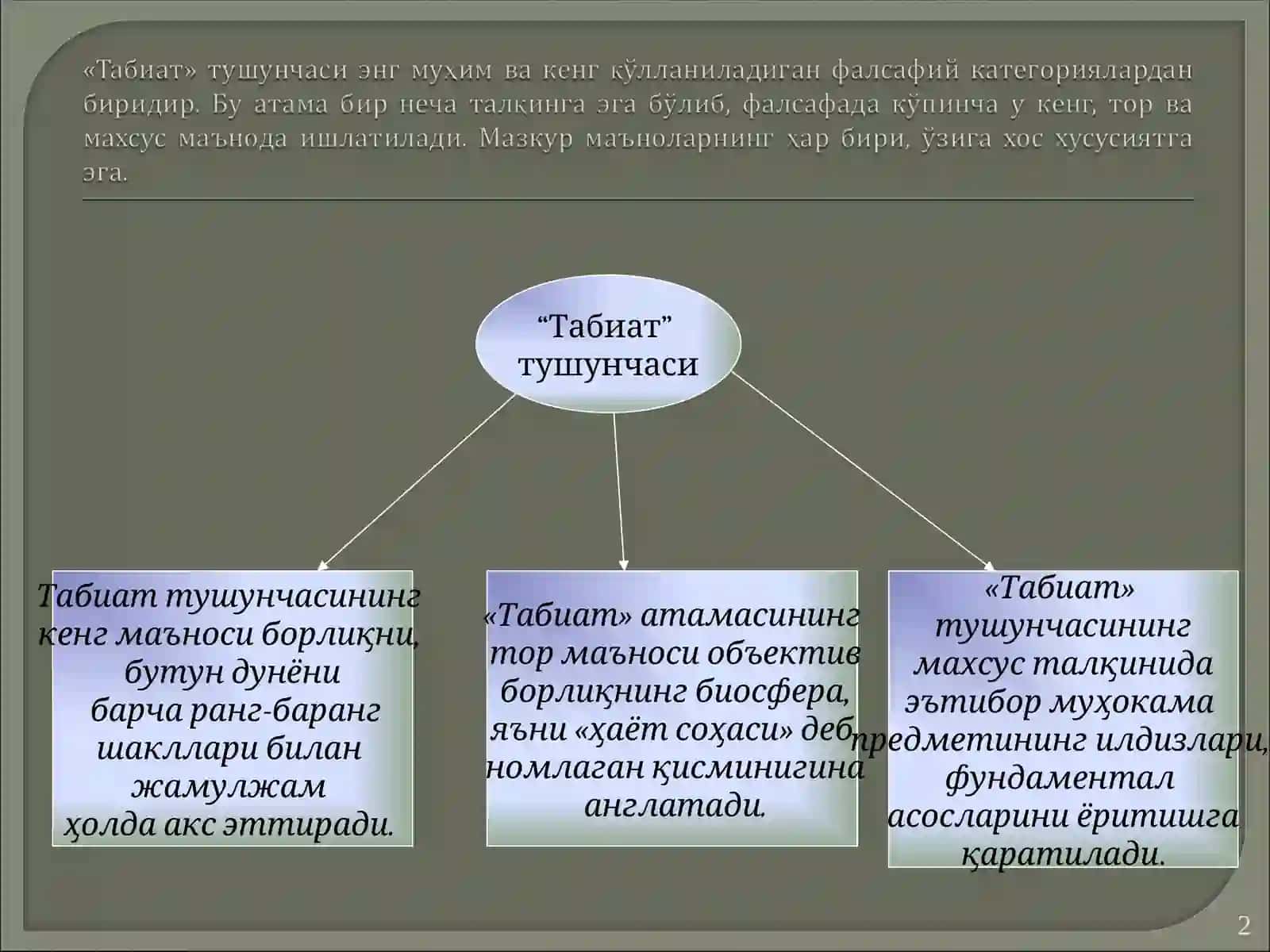 ТАБИАТ ФАЛСАФАСИ 2