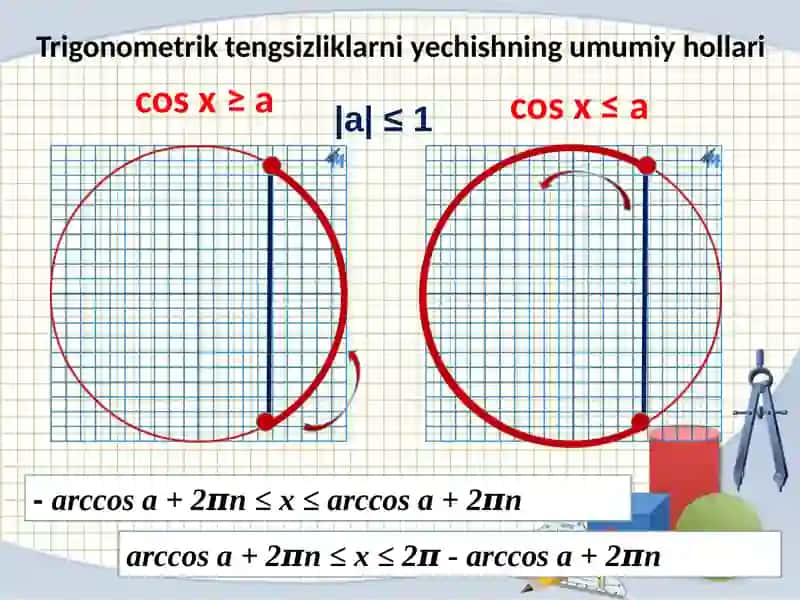 Trigonometrik tengsizliklar 2