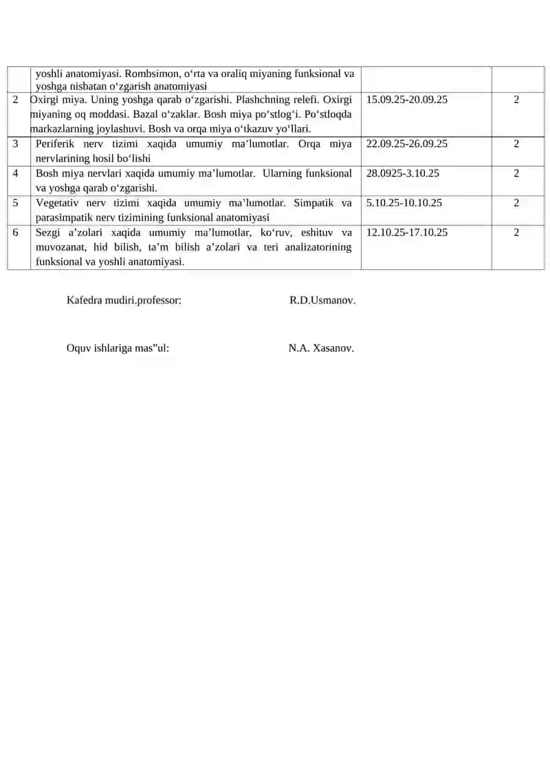 Kalendar tematik reja 2