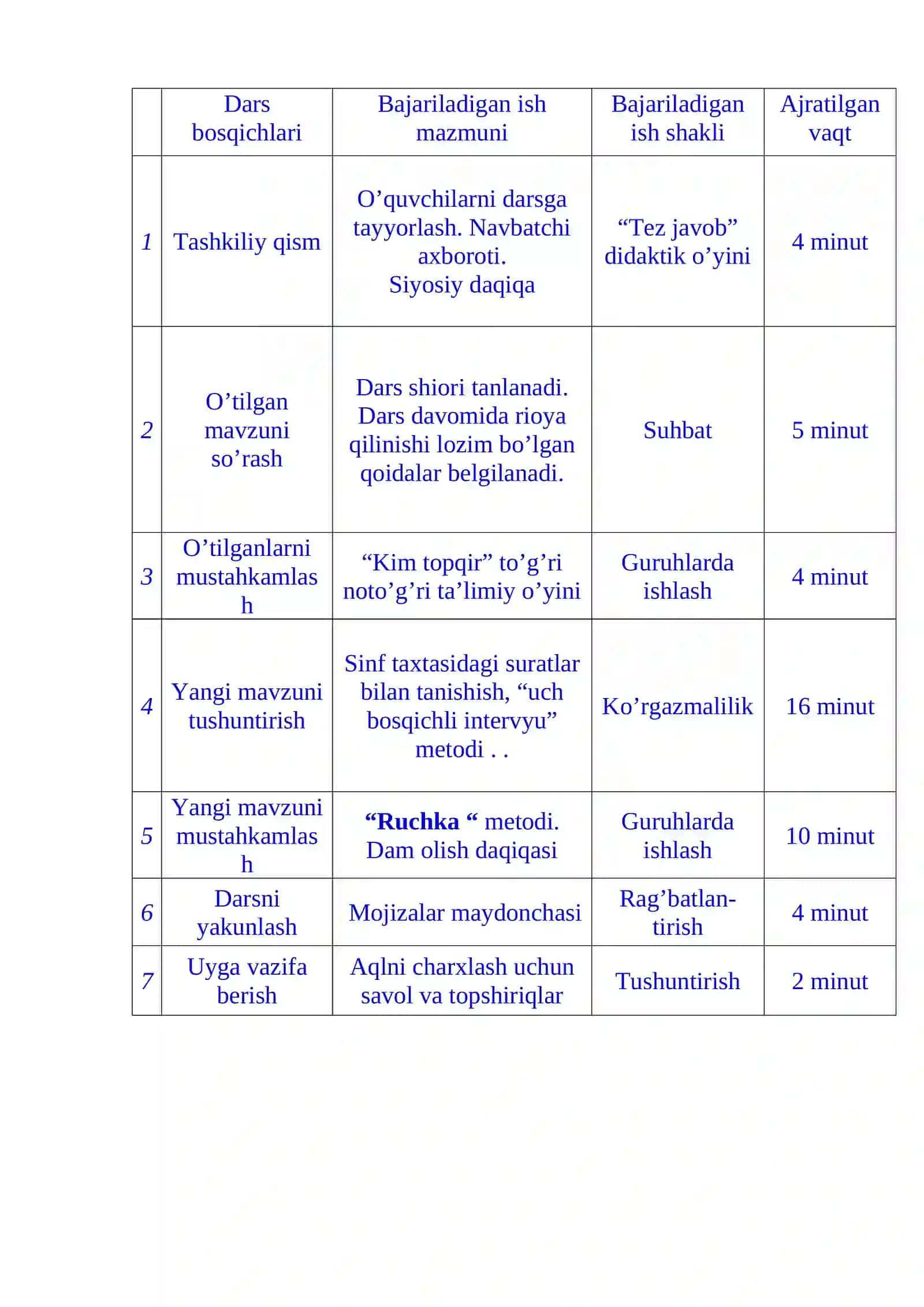 Mening sevimli ertak qahramonlarim 2