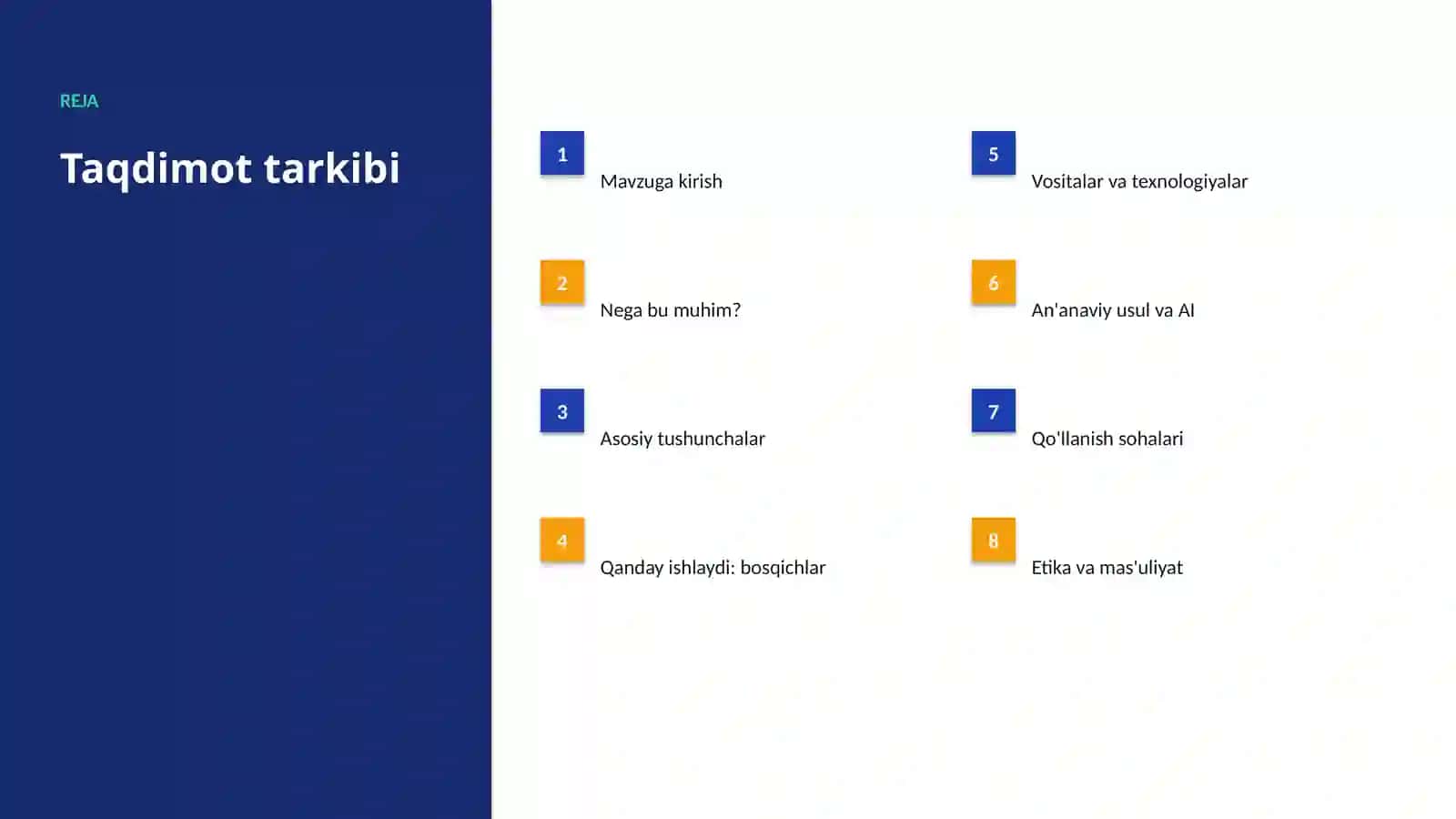 Marketingda AIni joriy etish: amaliy reja 2