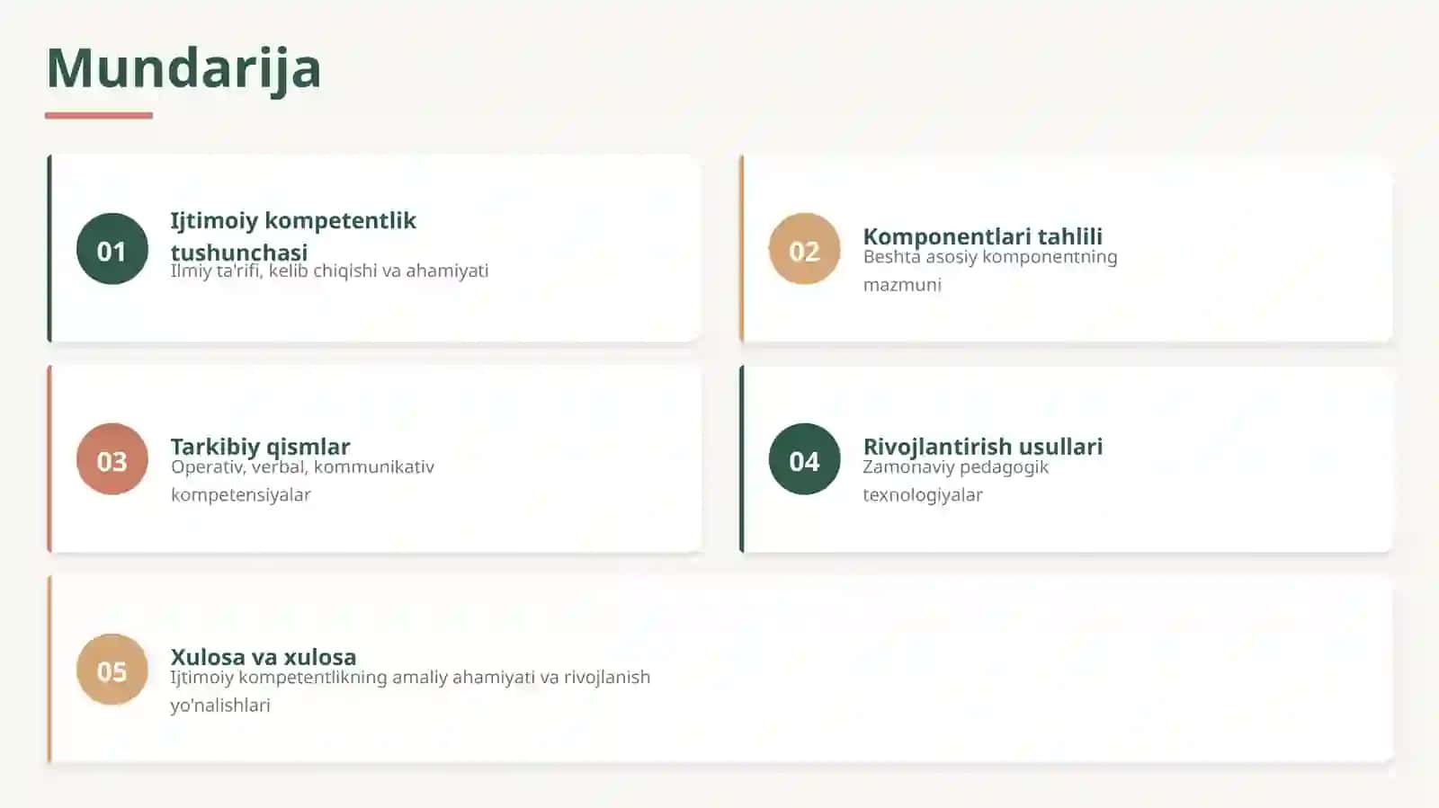 ijtimoiy kompetentlik va uning mazmuni 2