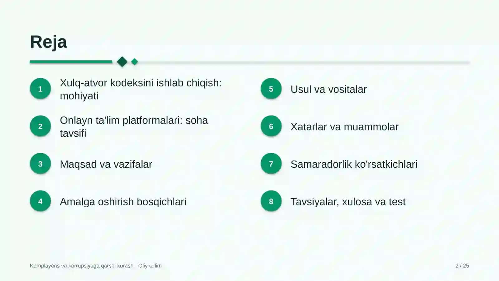 onlayn ta'lim platformalarida xulq atvor kodeksini ishlab chiqish 5374 2