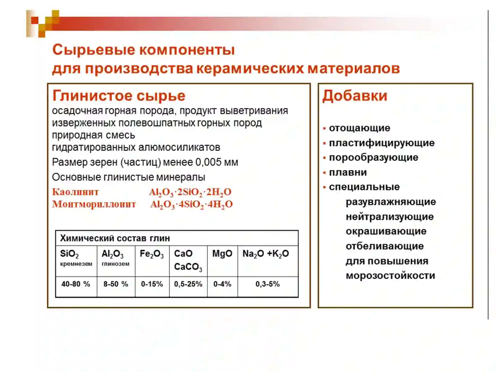 Ишлаб чиқариш технологияси, турлари хоссалари, ишлатилиши 2