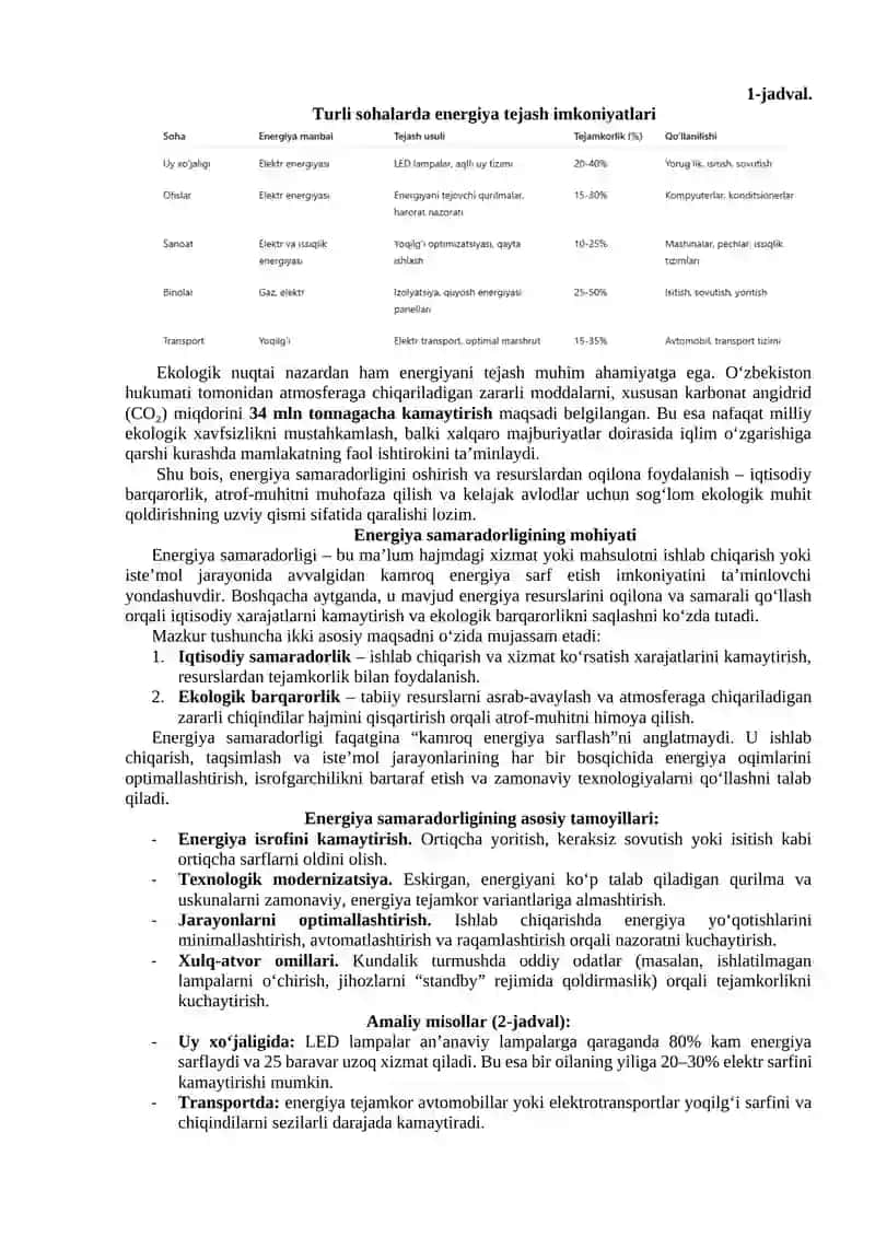 Energiya samaradorligi va tejamkorlik 2