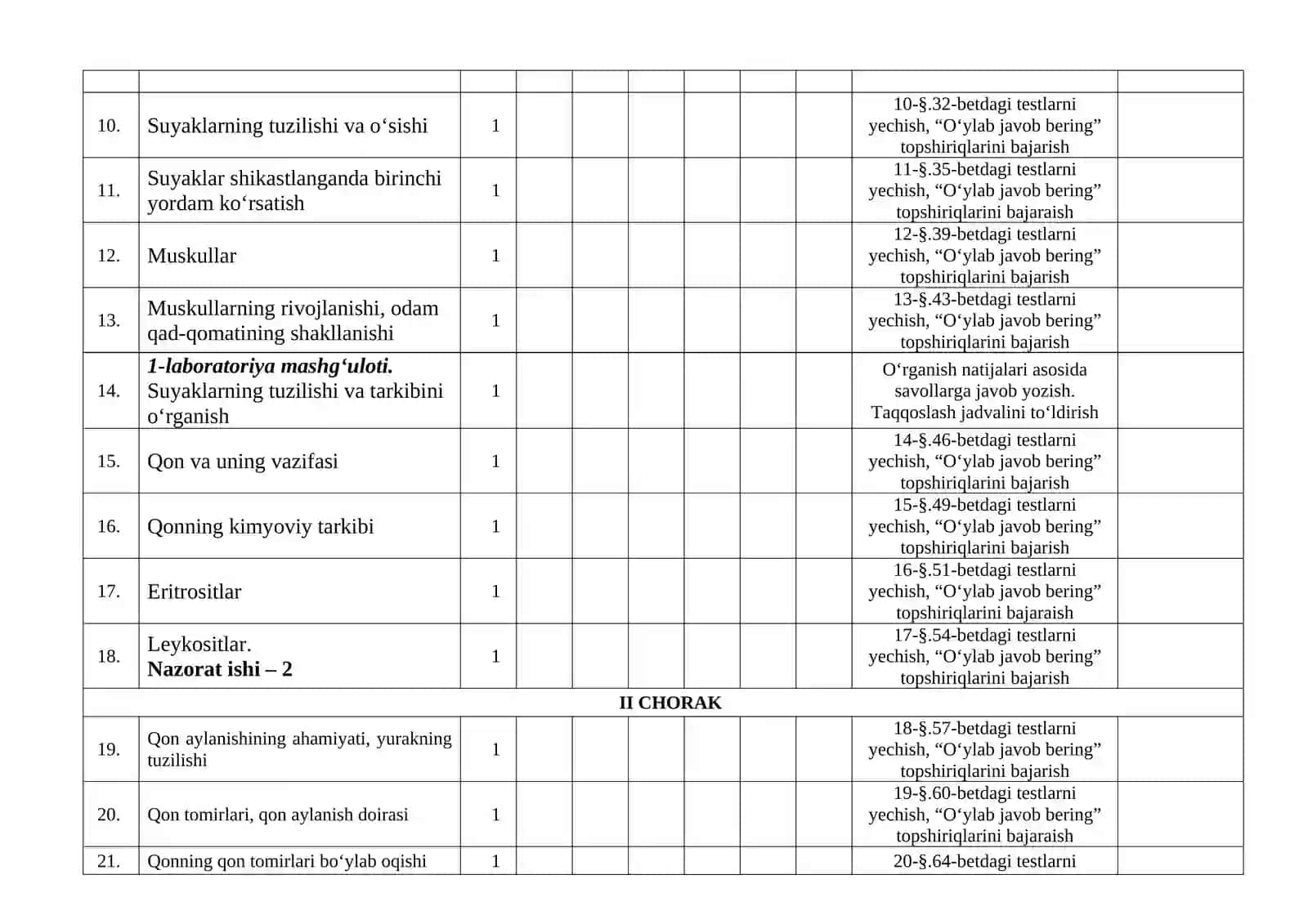 8-sinf biologiyai ish reja 2026-yil 2