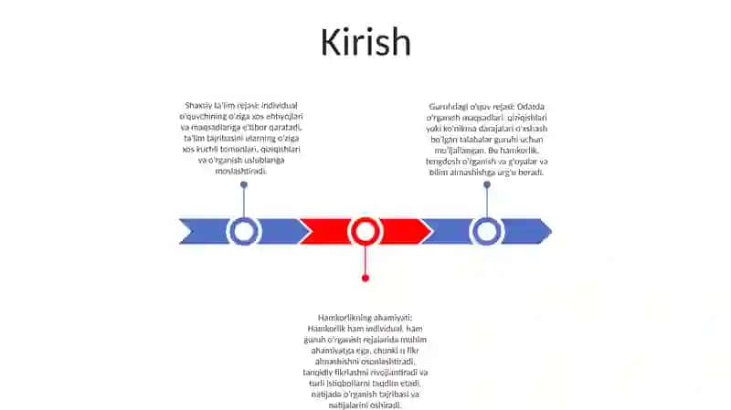 Individual Va Guruhiy Òquv Loyixasi 2