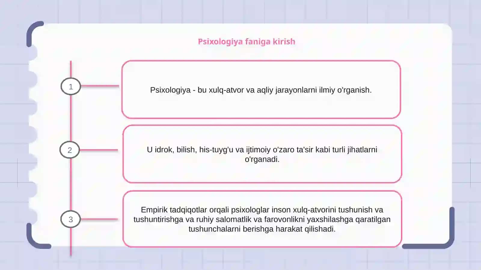 Psixologiya faniga kirish 2