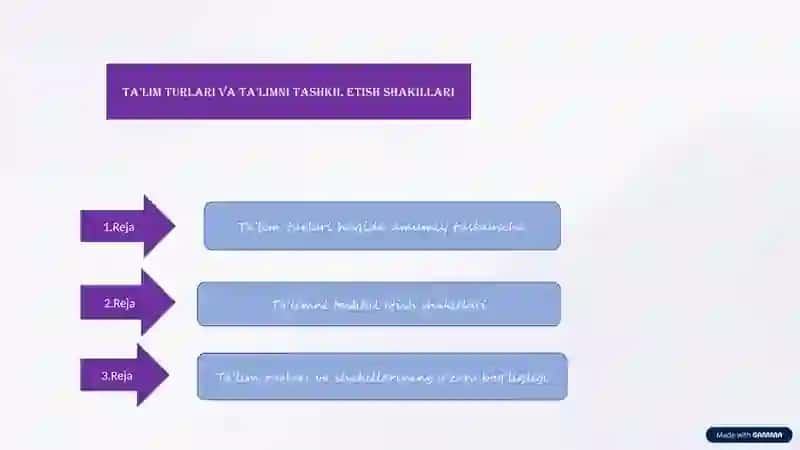 Taʼlim turlari va taʼlimni tashkil etish shakllari 2
