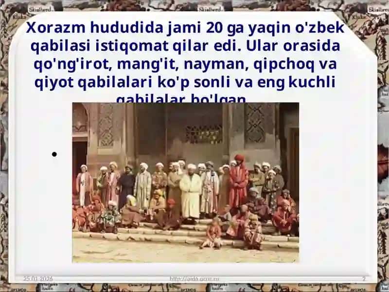 Xiva xonligining tashkil topishi 2