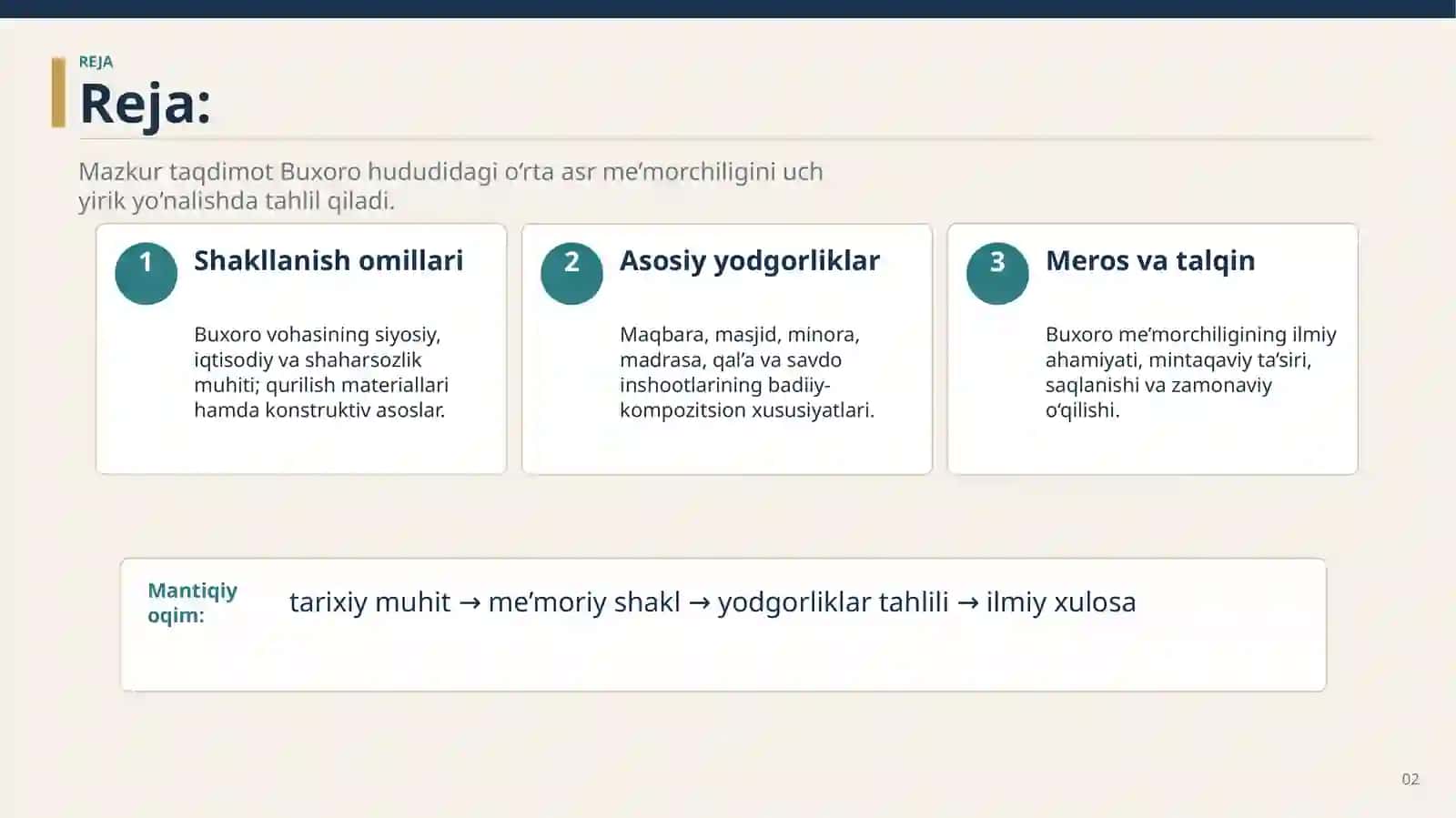 O‘rtaasrlarda Buxoro hududi me’morchiligi 2
