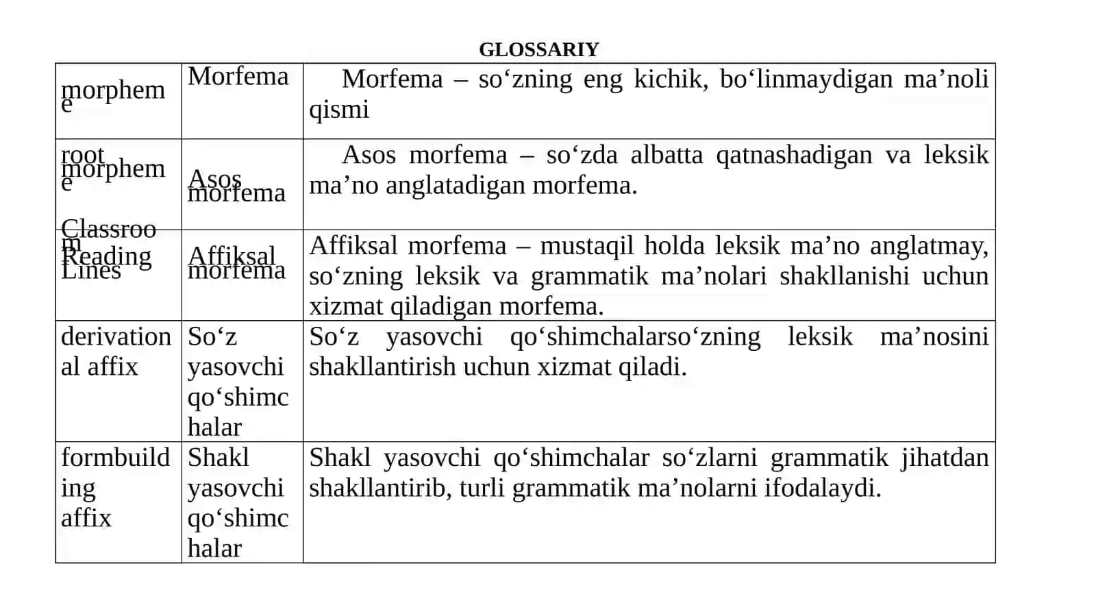 taqdimot 2