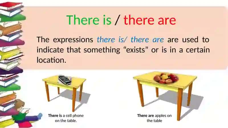 The Use of "There is/are" in English 2