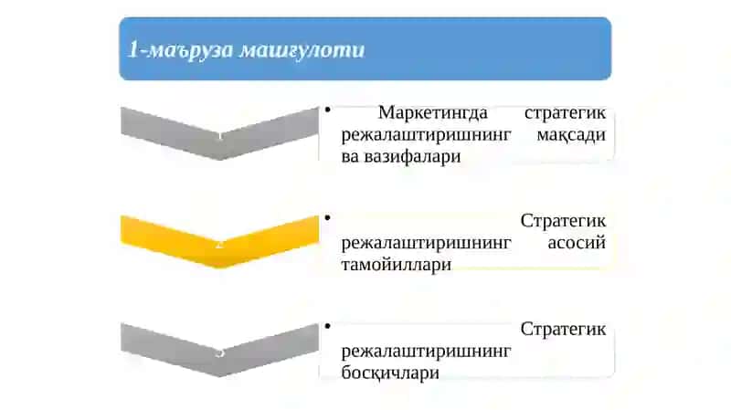 Стратегияни ишлаб чикиш босқичлари 2
