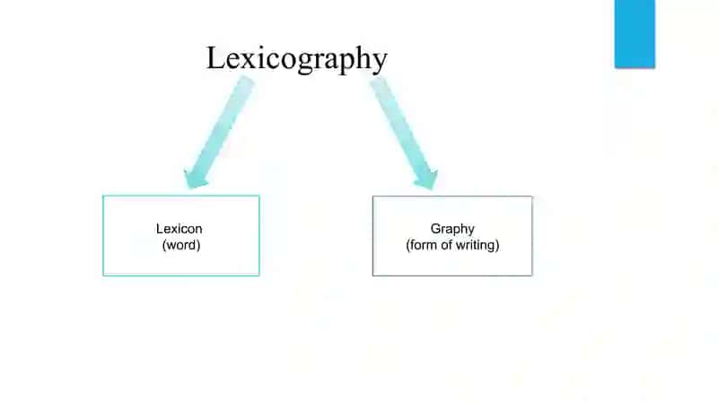 Lexicography as a science 2