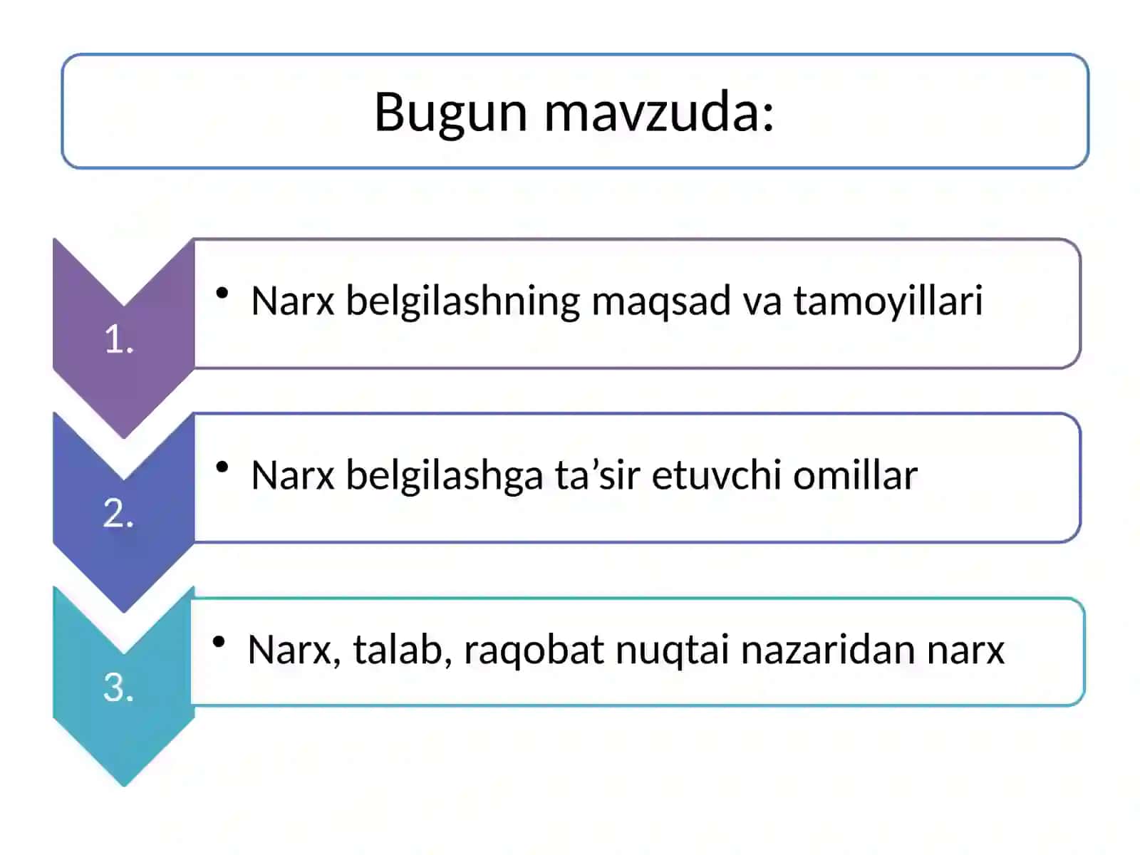 Narx siyosati va strategiyasi 2