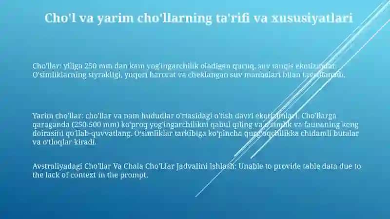 Avstraliyadagi Cho'Llar Va Chala Cho'LlarJadvaliniIshlash 2