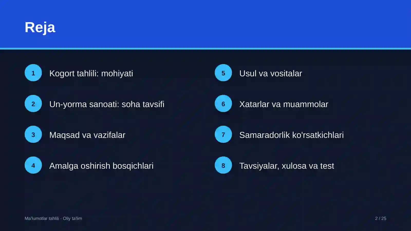 un yorma sanoatida kogort tahlilini o'tkazish 1726 2