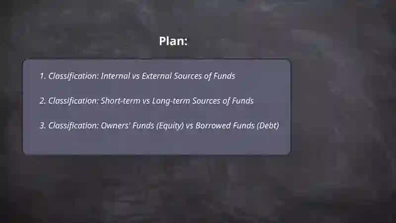 Classification of Sources of Funds 2
