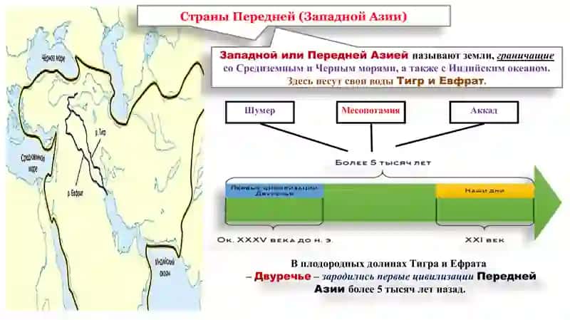 История Древнего мира 2