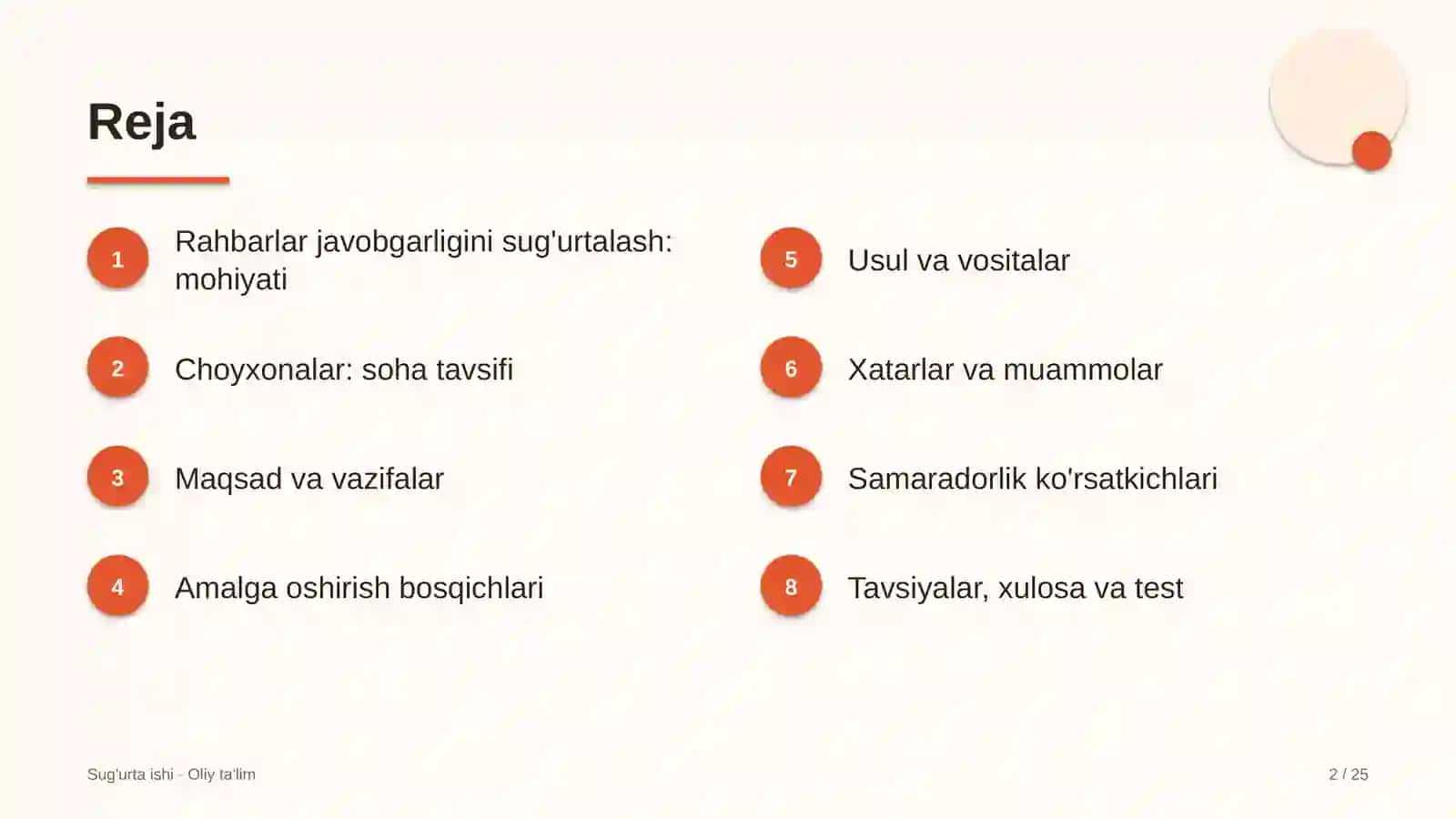 Rahbarlar javobgarligini sug'urtalash: mohiyati 2