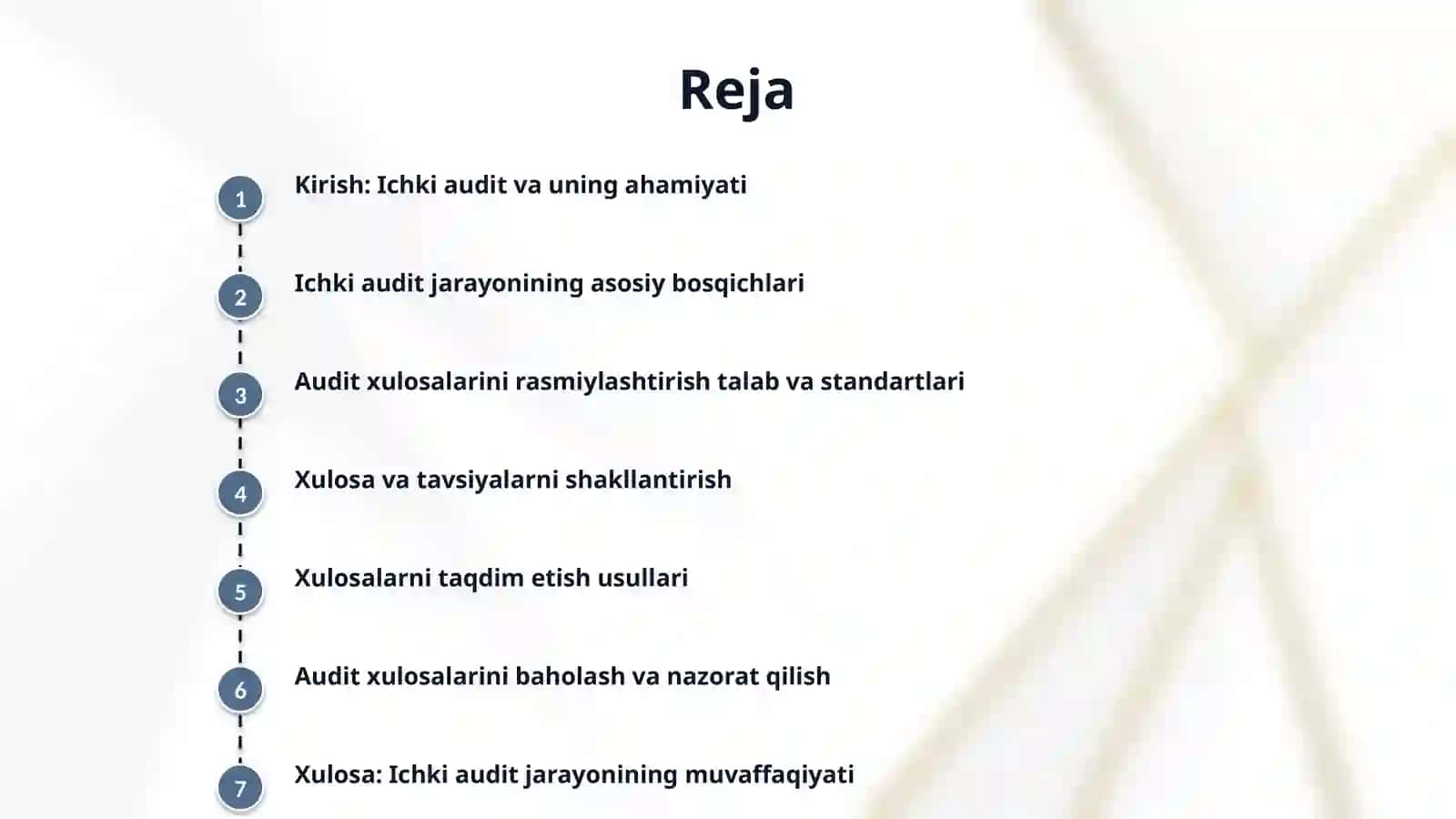 Ichki audit xulosalarini qanday rasmiylashtirasiz 2