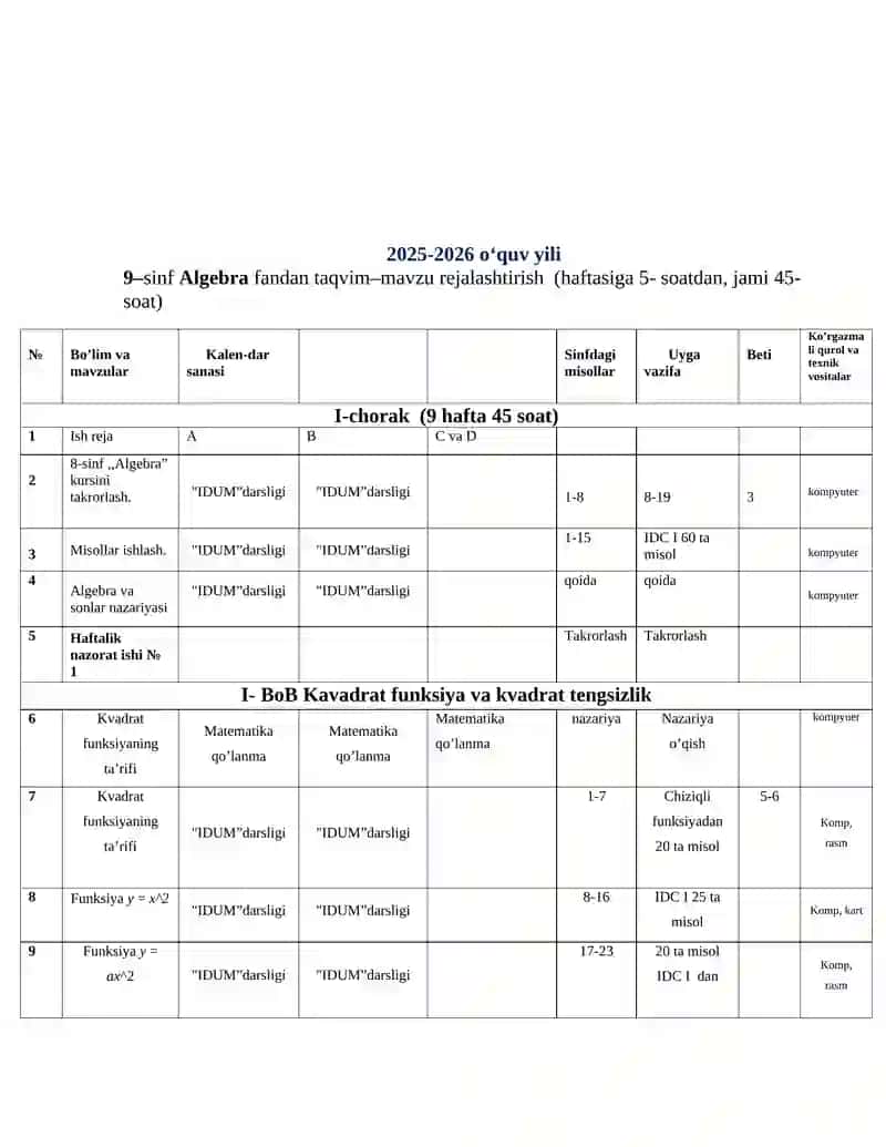 Matematika fanidan yillik ish reja ixtisoslashtirilgan maktablar uchun 2