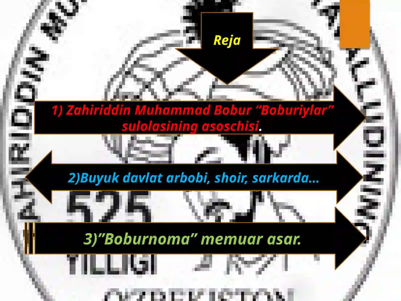 ZahriddinMuhammadBoburning“Boburnoma”asaritarixiymanbaasosida 2