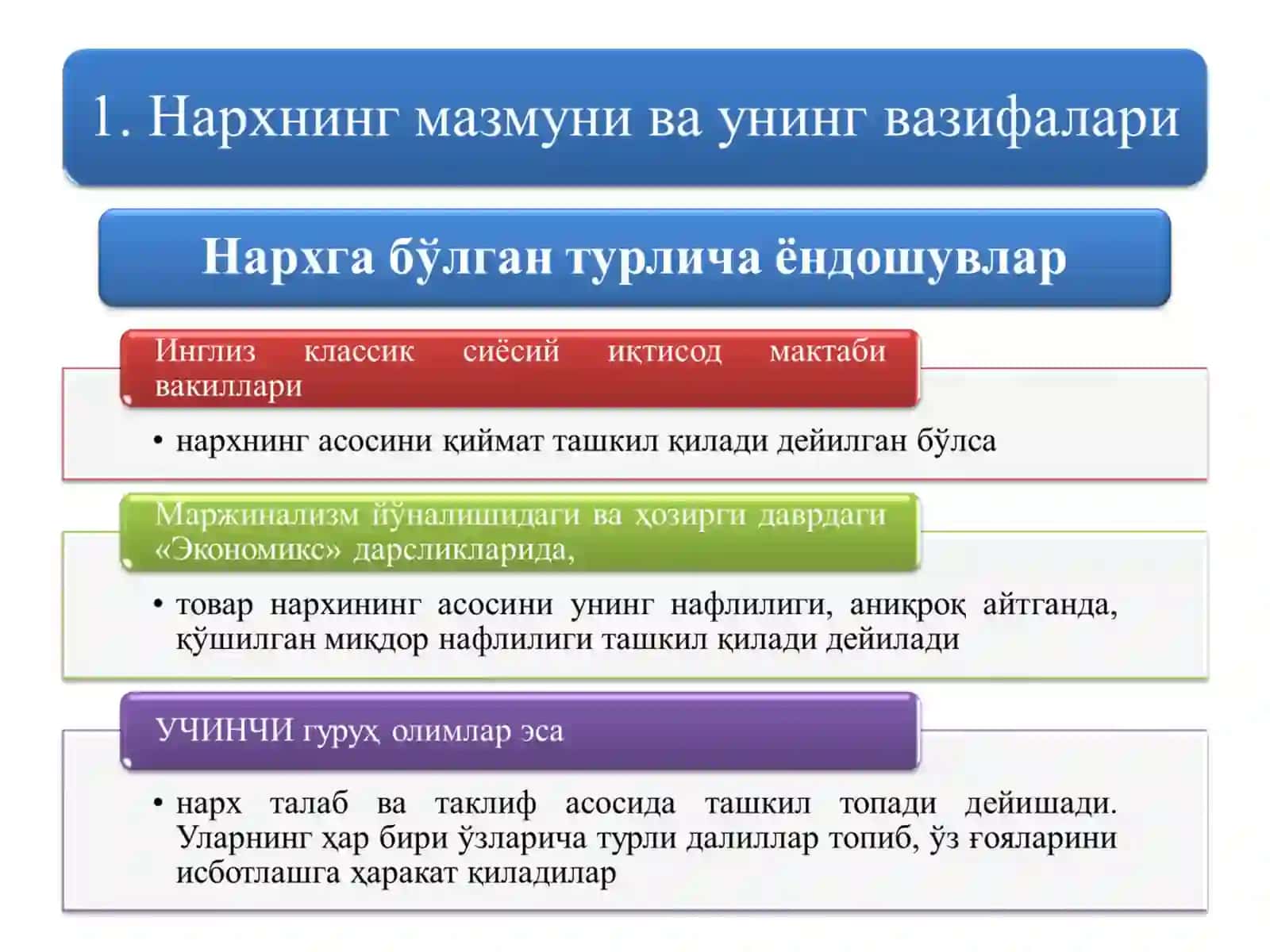 НАРХНИНГ МОҲИЯТИ ВА ШАКЛЛАНИШ ХУСУСИЯТЛАРИ 2