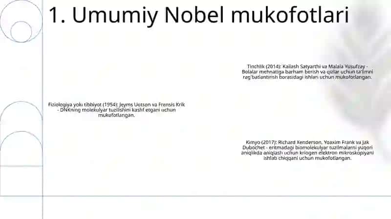 Нобелевские Лауреаты 2