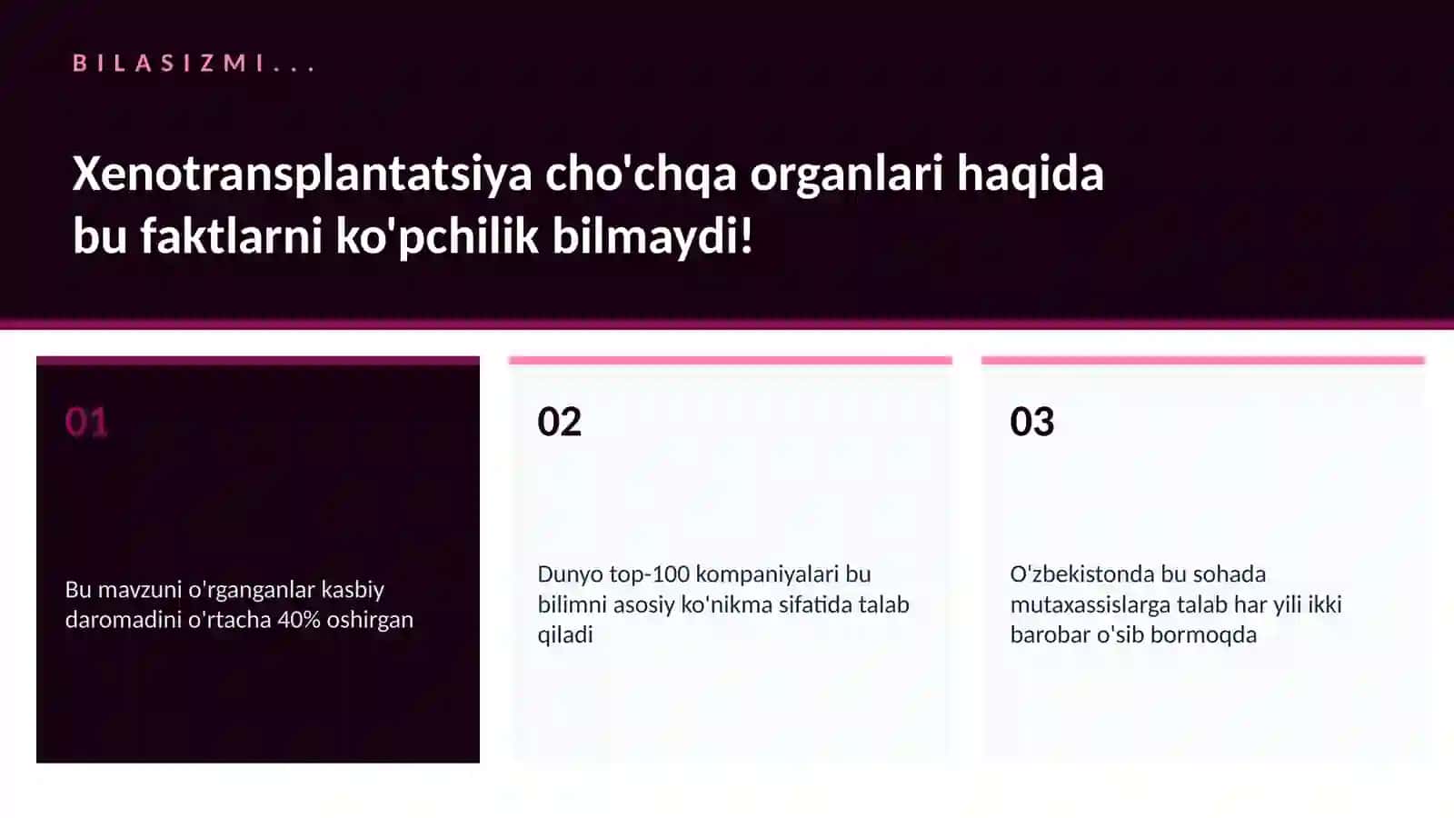 Xenotransplantatsiya cho'chqa organlari 2