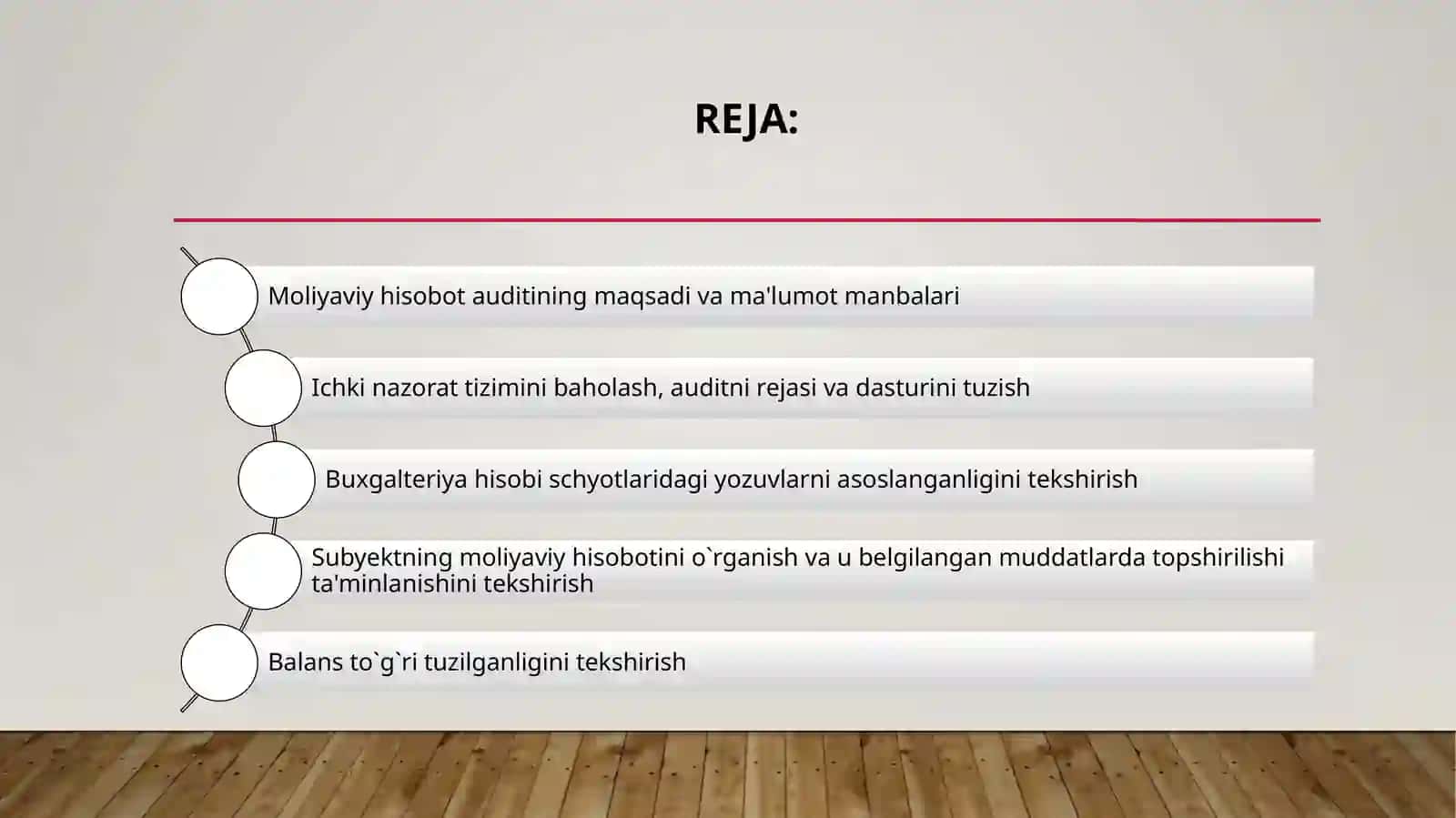 Moliyaviy hisobotlarni audit 2