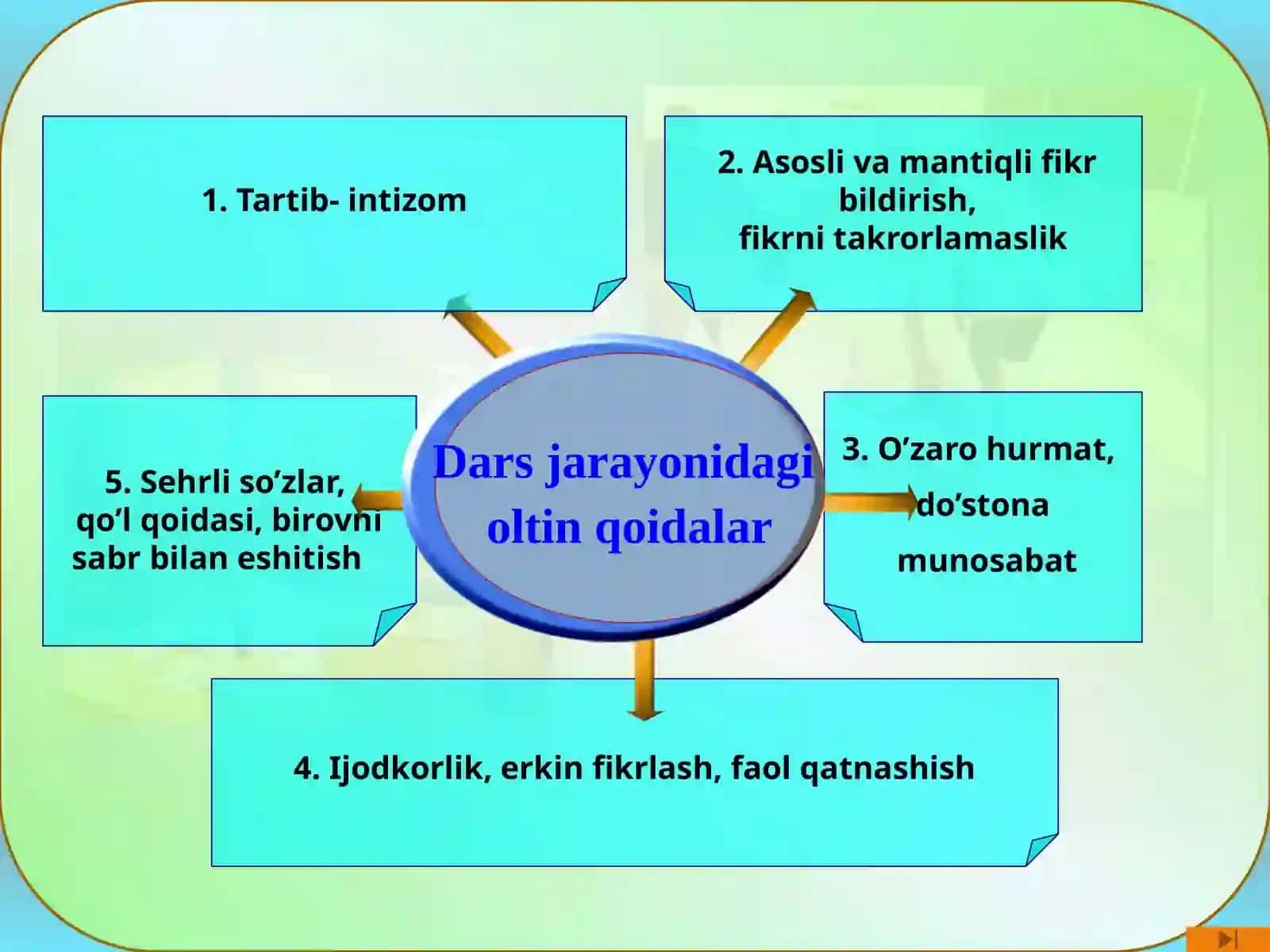 Yuz o‘lchov birliklari 2