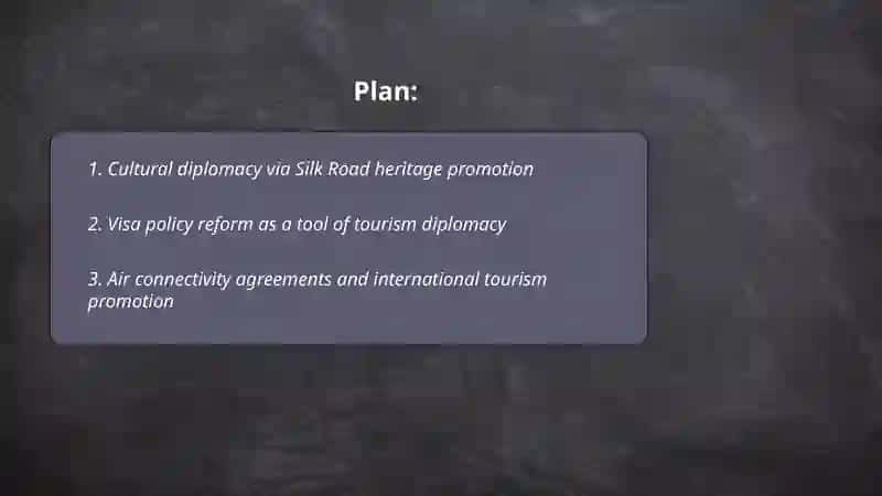 Tourism-Diplomacy-Promoting Uzbekistan - Worldwide 2