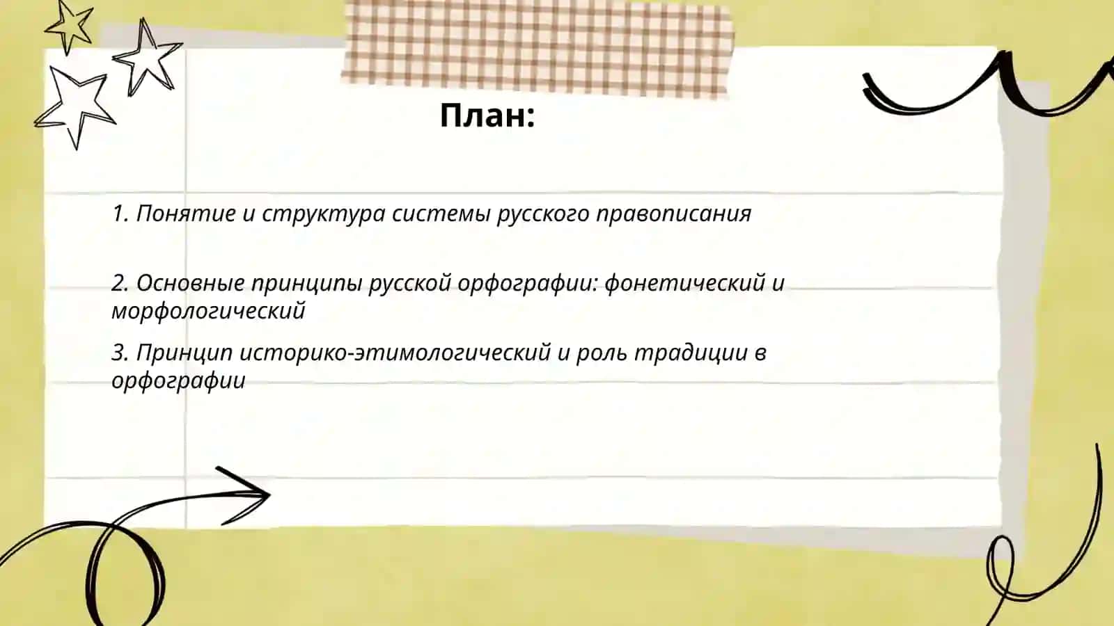 Система русского правописания 2