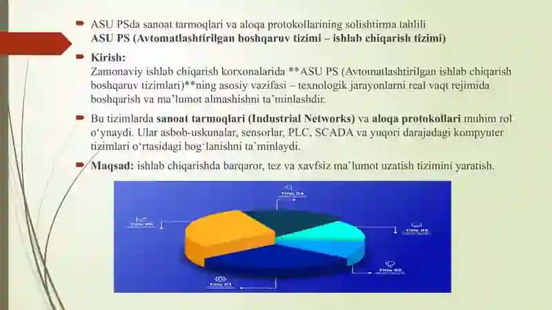 ASU PS (Avtomatlashtirilgan boshqaruv tizimi – ishlab chiqarish tizimi) 2