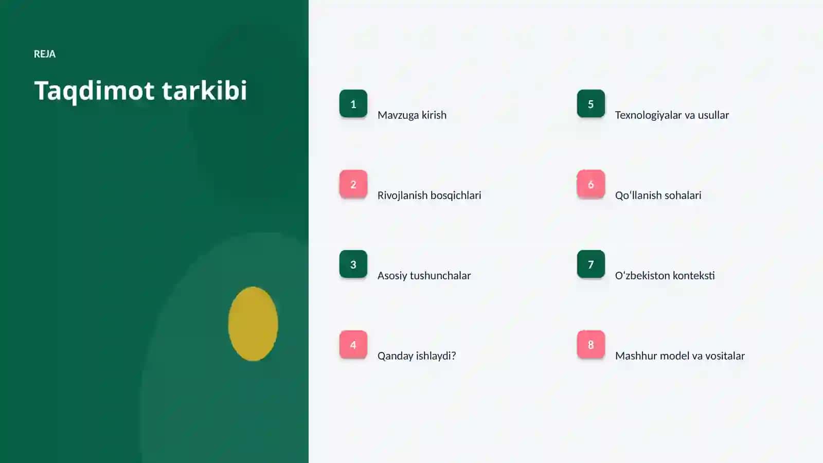 Diffuziya modellari va arxeologiya: integratsiya qo'llanmasi 2