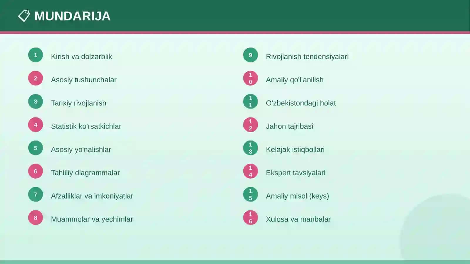 O'ZBEK MILLIY QADRIYATLARI Raqamli yechimlar 2