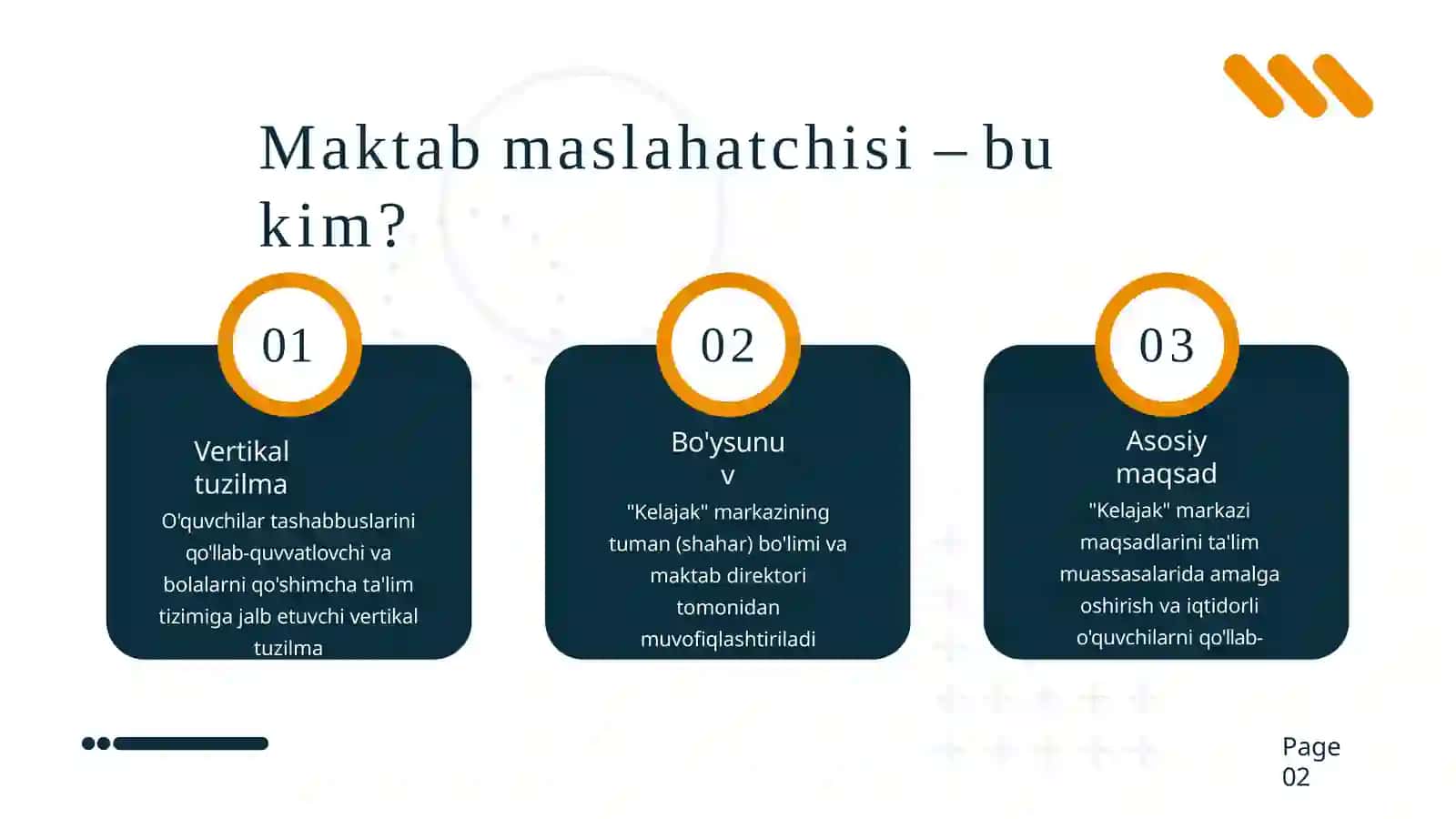 Maktab maslahatchisi - bu kim? 2