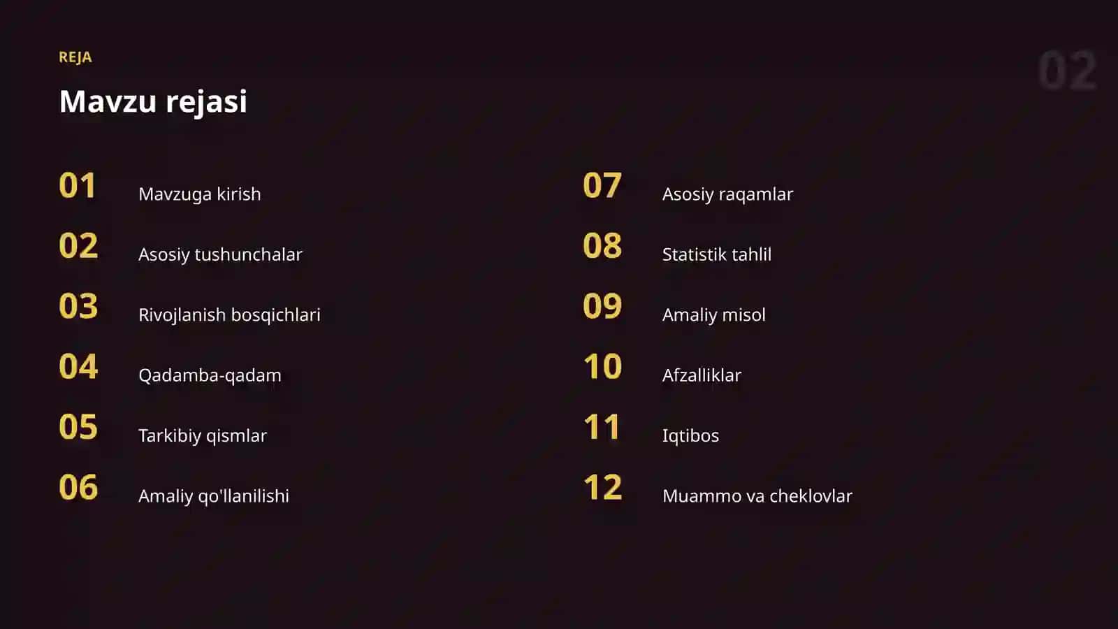 AI SUHBAT YORDAMCHILARI 2