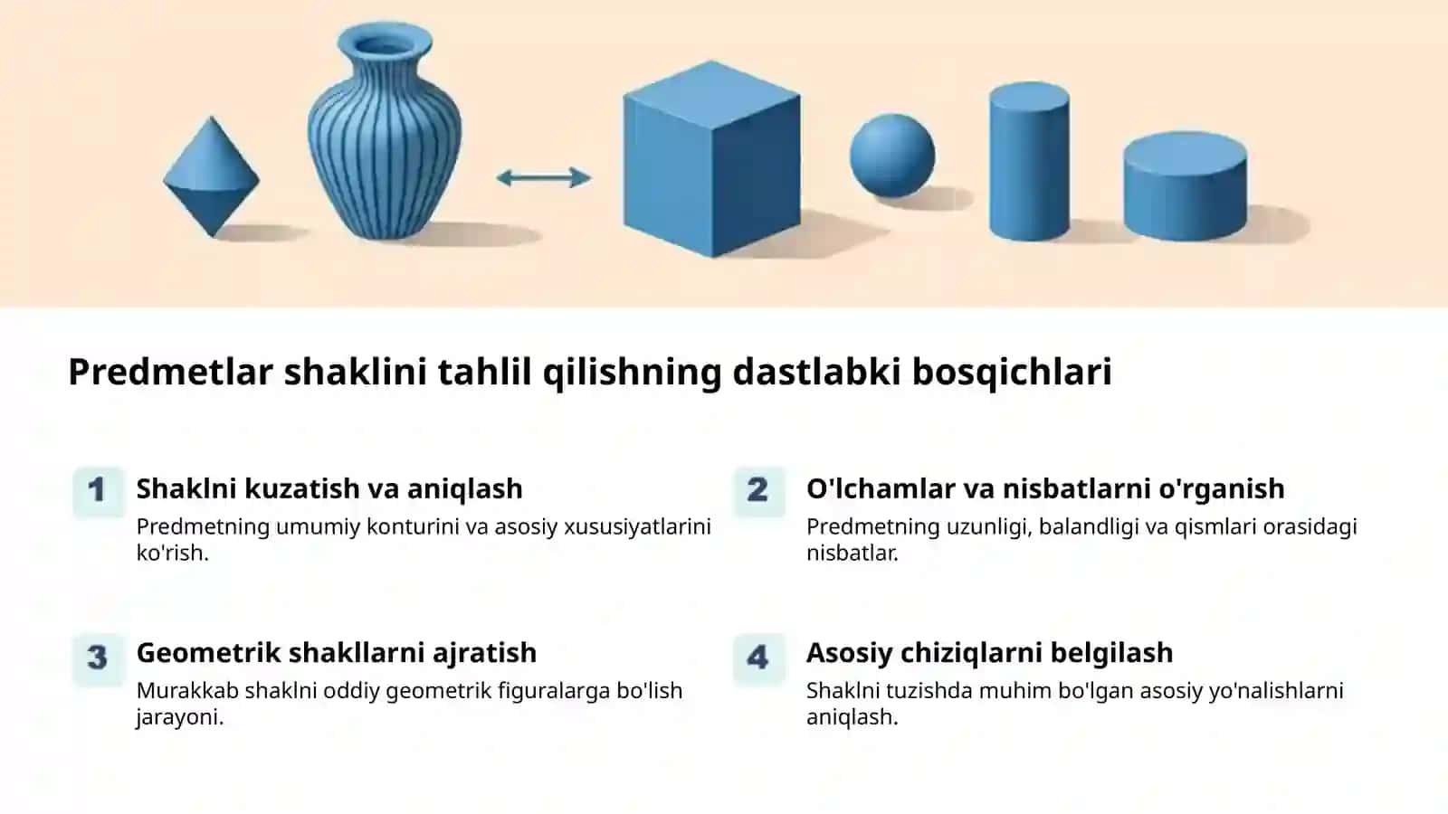 Bolalarning geometrik shakllarni idrok qilishi 2