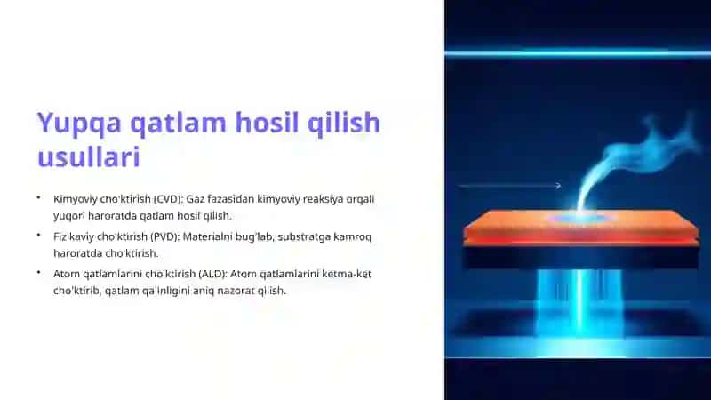 Yupqa qatlam hosil qiluvchi materiallarga kirish 2