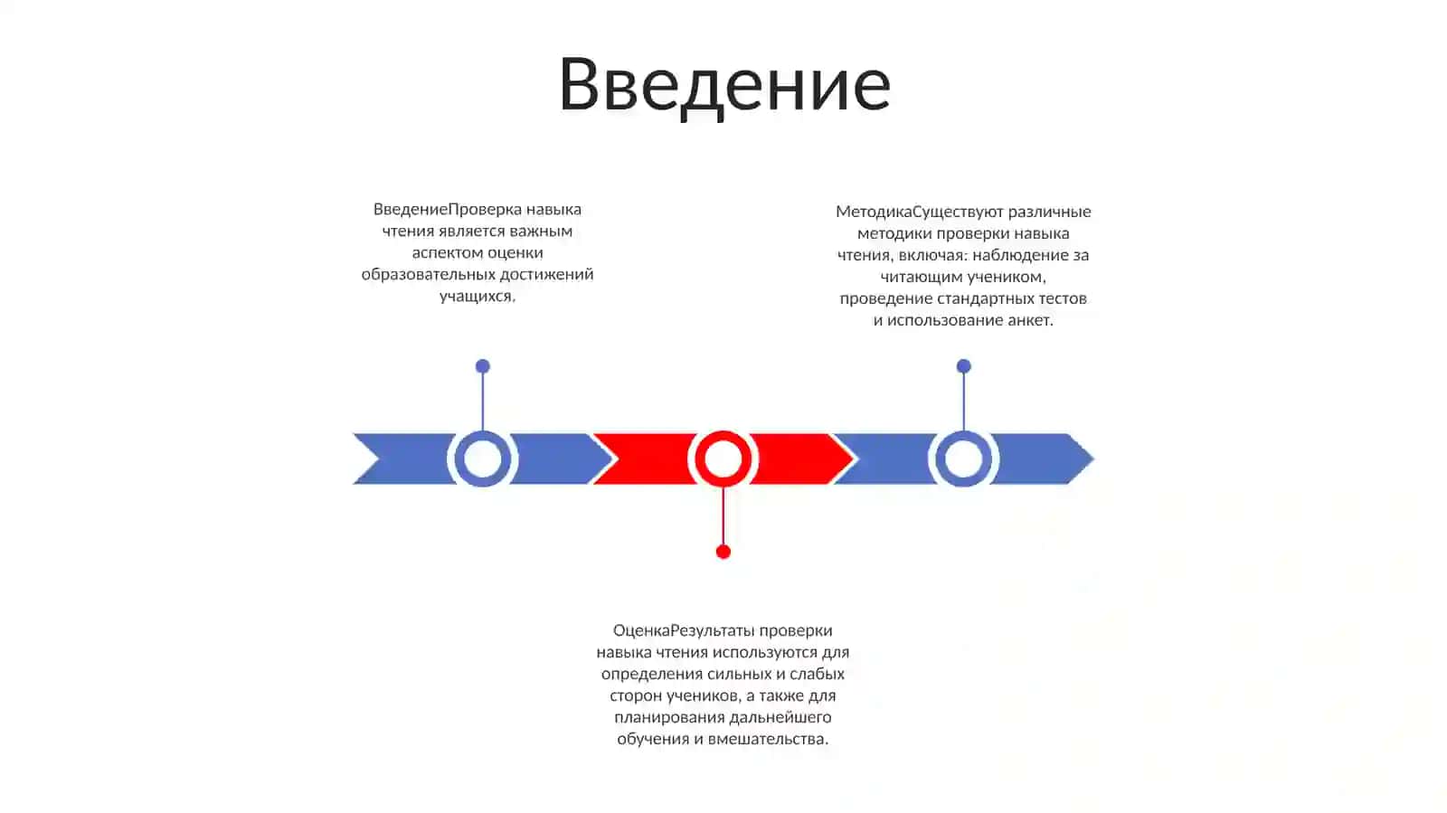 Методика Проверки Навыка Чтения 2