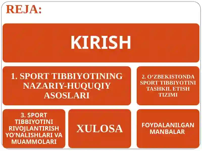 O‘zbekistonda sport tibbiyotini tashkil etish asoslari 2
