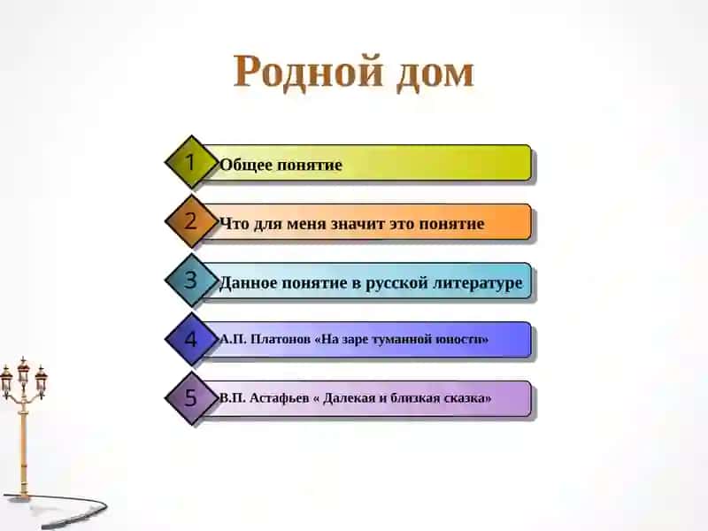 Родной дом 2