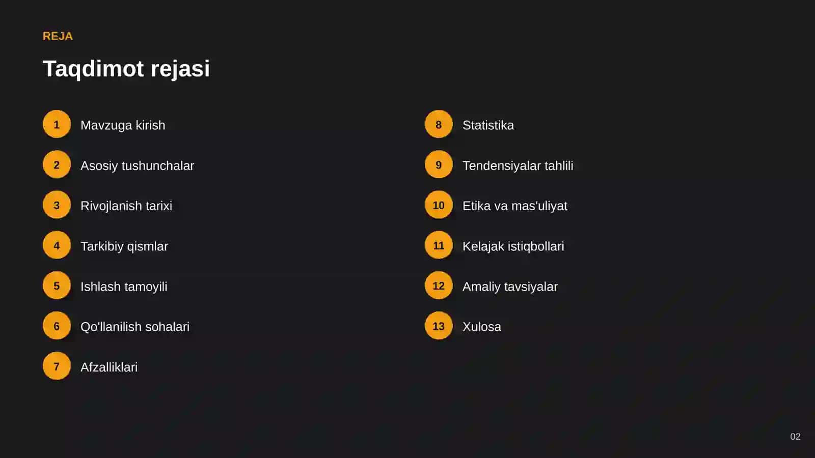 Ovoz va AI — imkoniyatlar va istiqbollar 2