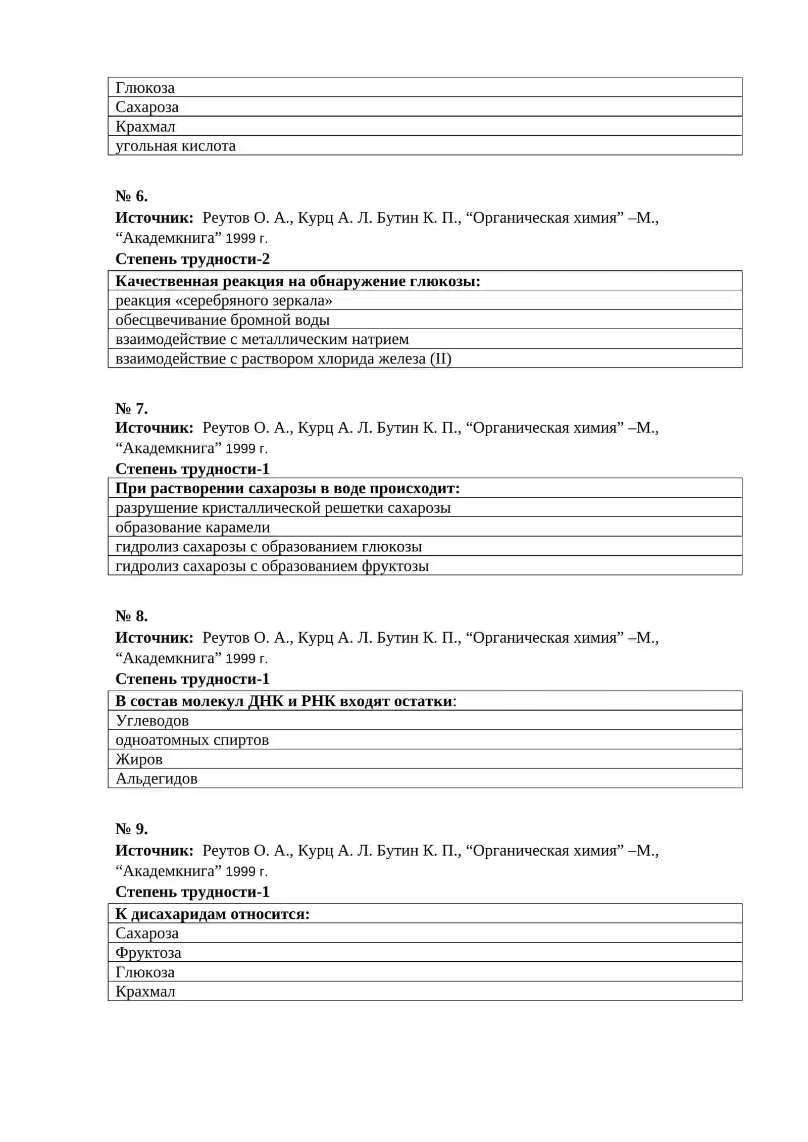 ТЕОРЕТИЧЕСКИЕ ОСНОВЫ ОРГАНИЧЕСКОЙ ХИМИИ 2
