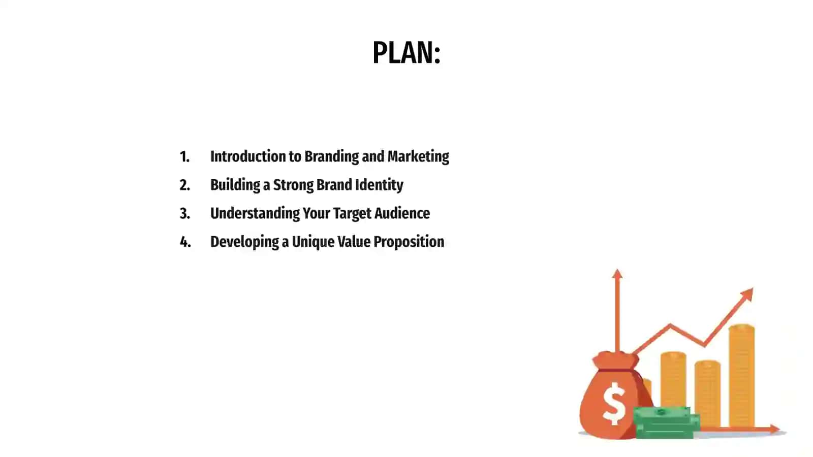 Introduction to Branding and Marketing 2