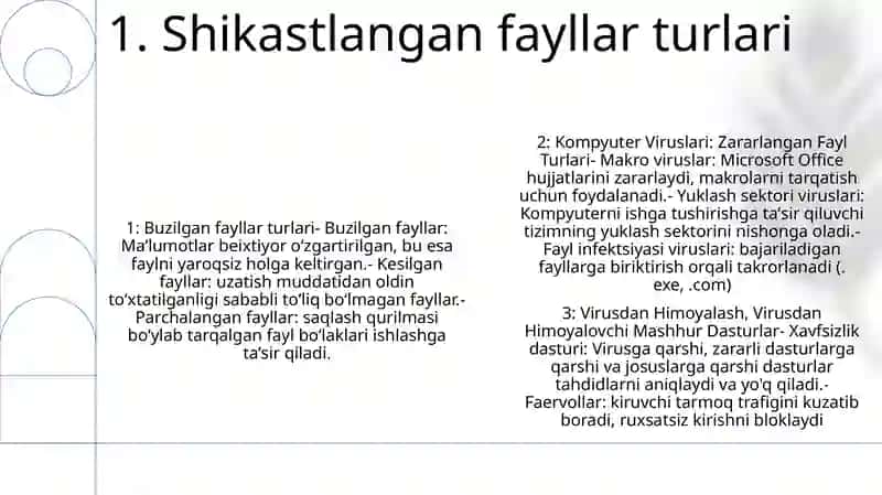 Kompyuter Viruslari 2